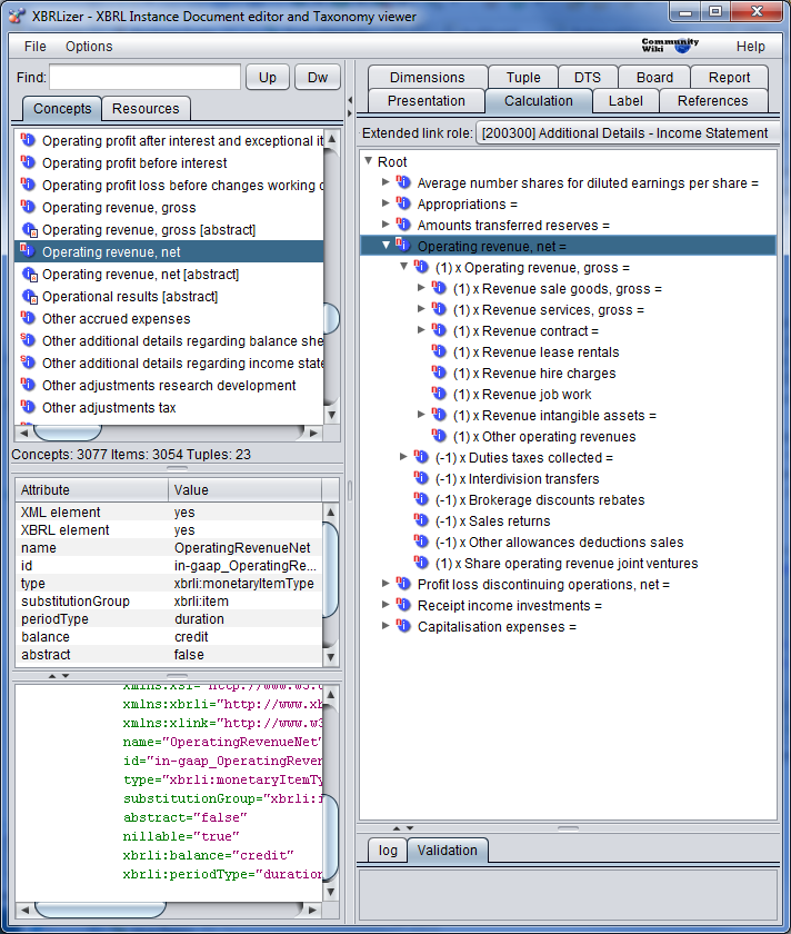 Sample view on the Indian GAAP XBRL Taxonomy