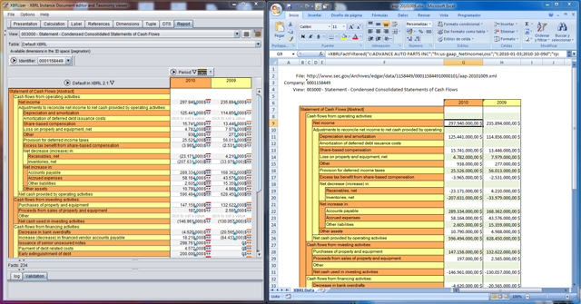 Exportación a Excel de los datos del informe XBRL